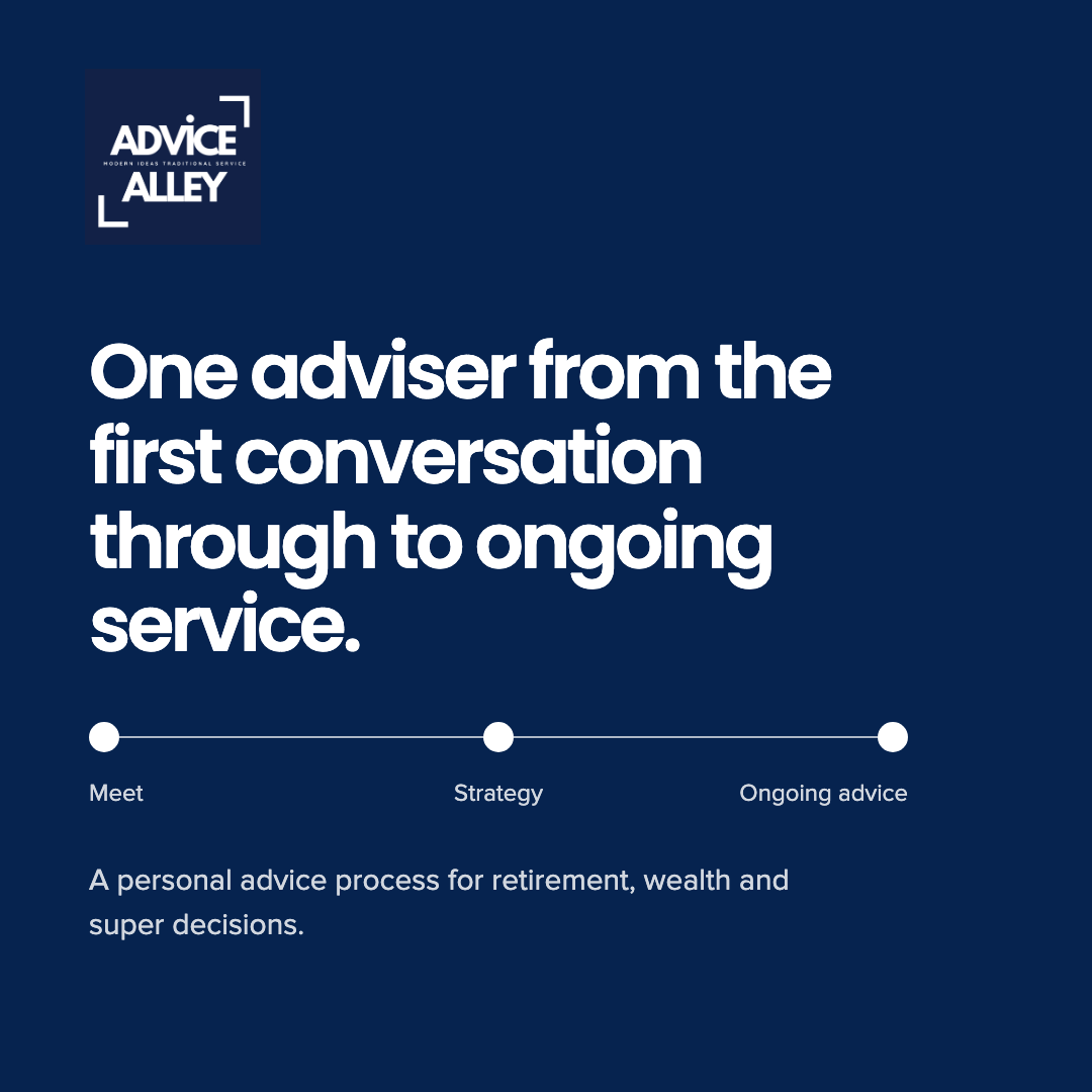 One-adviser process ad creative